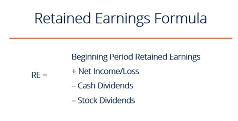 Formula For Retained Earnings