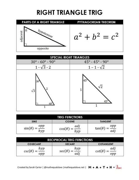 Formula For Right Triangle