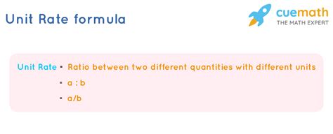 Formula For Unit Rate