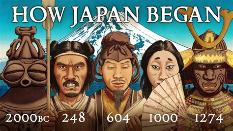 Founded In Japanese