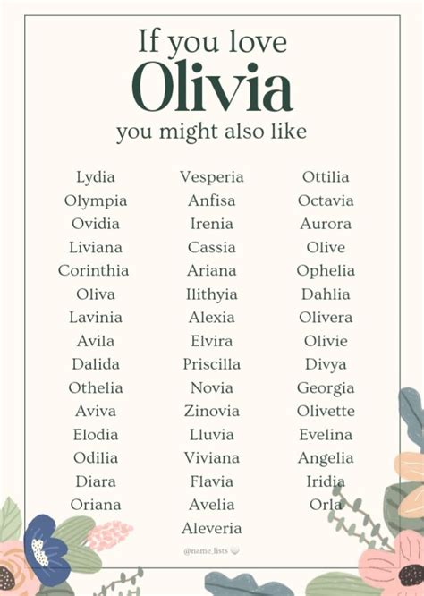 Funny Names For Olivia
