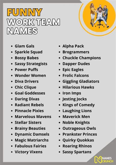 Funny Names For People At Work