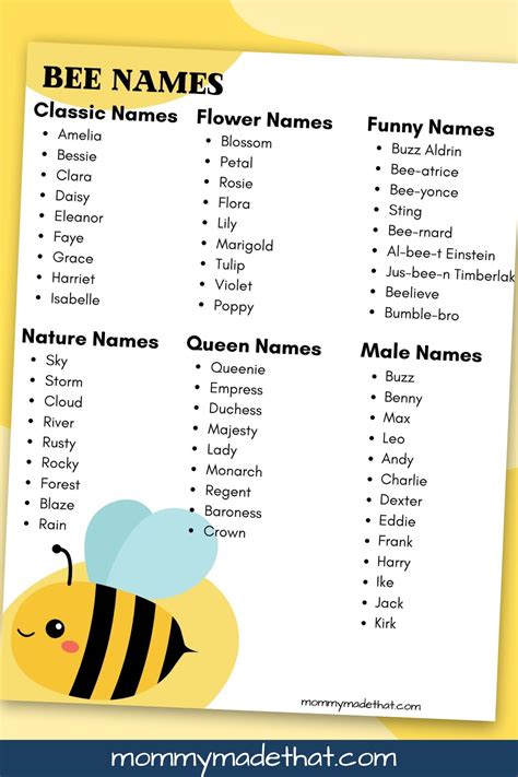 Funny Names For Queen Bees