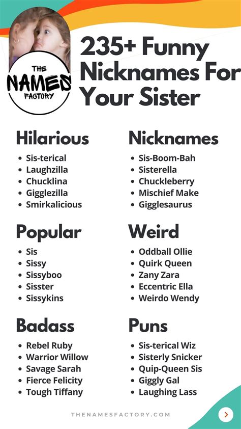 Funny Names For Sister In Contacts