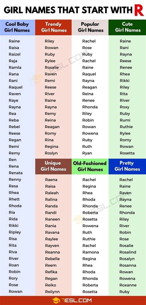 Funny Names That Start With R