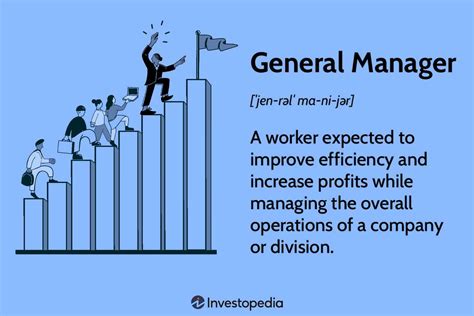 General Manager General Manager