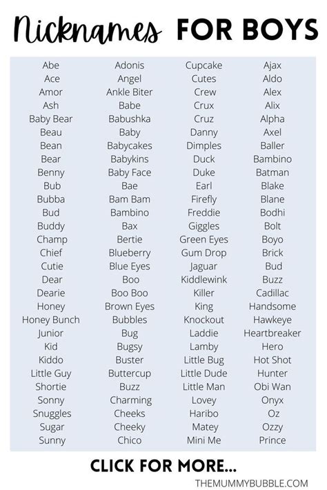 Good Nicknames