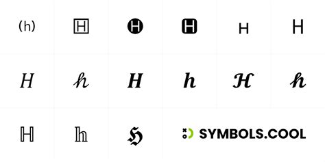 H+ Symbol