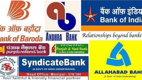 Headquarters Of All Banks In India