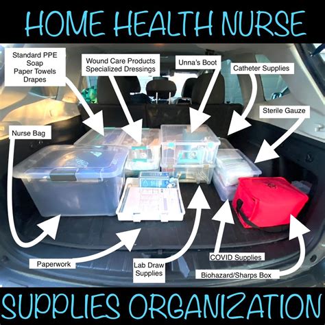 Home Health Car