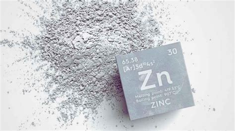 How Common Is Zinc
