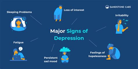 How Dangerous Is Depression