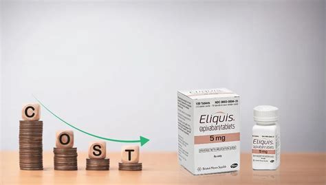 How Expensive Is Eliquis