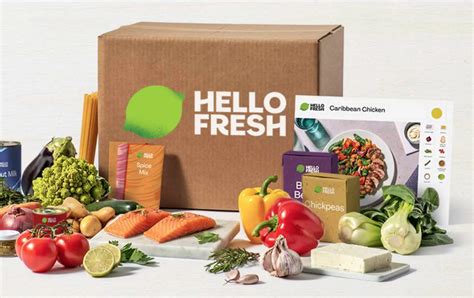 How Expensive Is Hellofresh