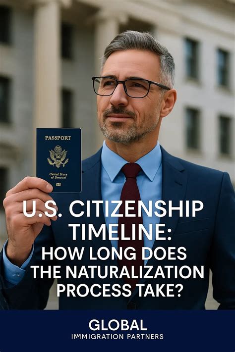 How Long Does Take Citizenship