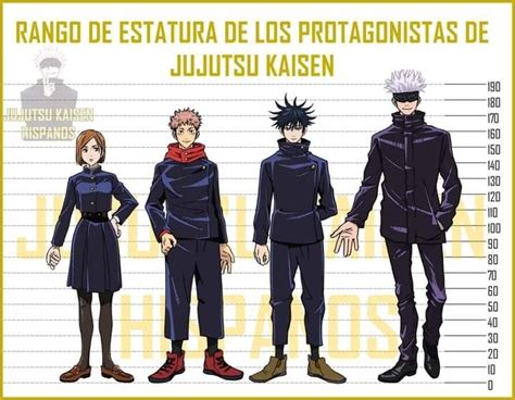 How Tall Is Gojo