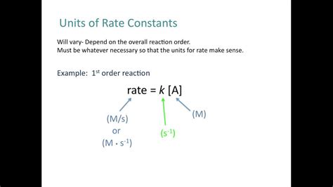 How To Find Rate Constant