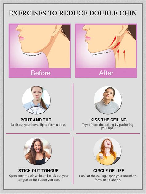 How To Reduce Double Chin