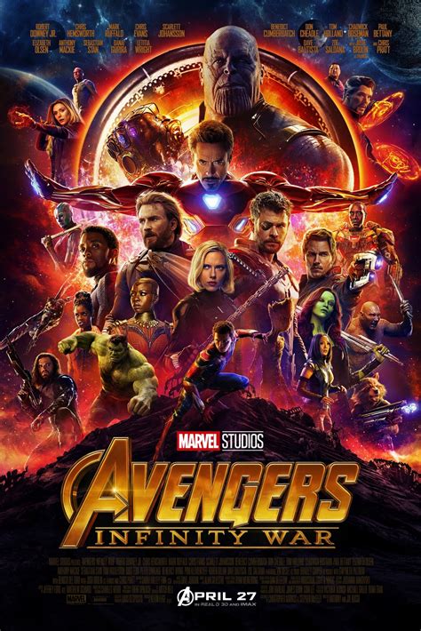 Index Of Infinity War