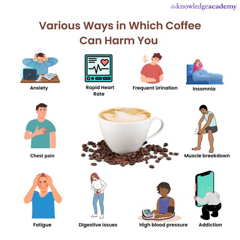Is It Bad To Drink Coffee Everyday