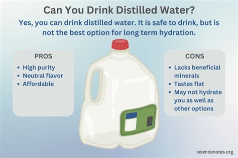 Is It Bad To Drink Distilled Water