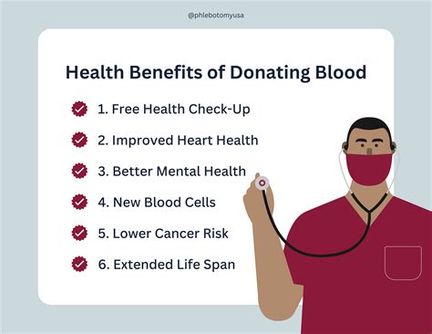 Is It Healthy To Donate Blood