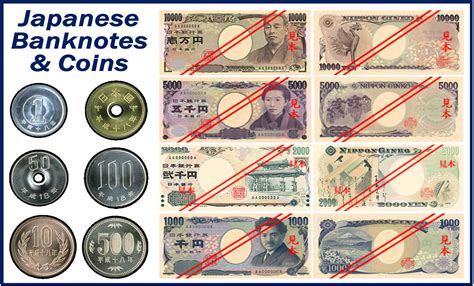 Is It Okay To Fold Japanese Yen