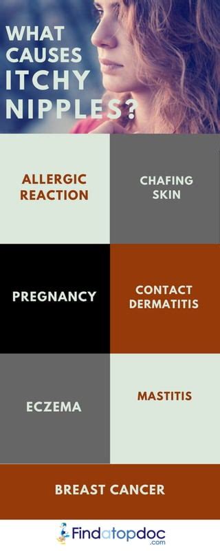 Itchy Nipple Causes
