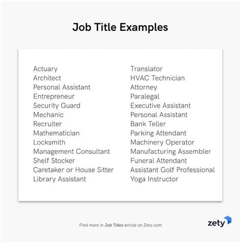 Job Title Job