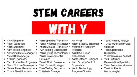 Jobs Beginning With Y