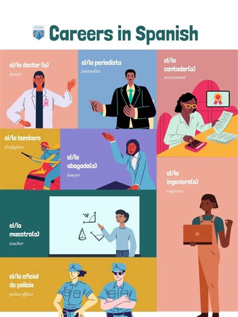 Jobs Involving Spanish