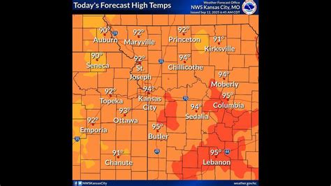Kansas City Weather Zone