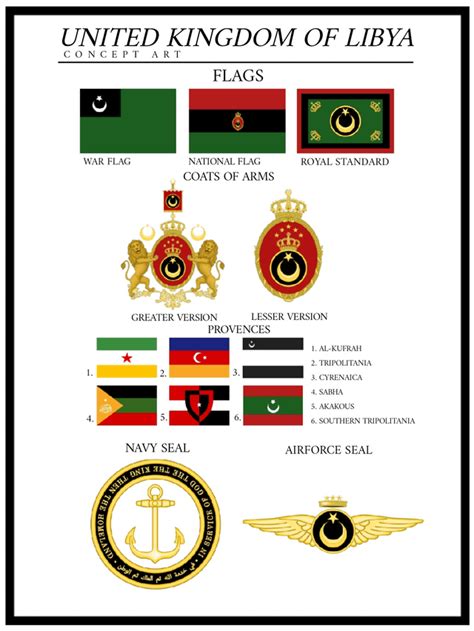 Kingdom Of Libya