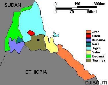 Language Of Eritrea