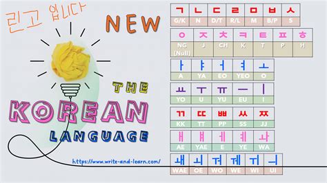 Language Of Korean