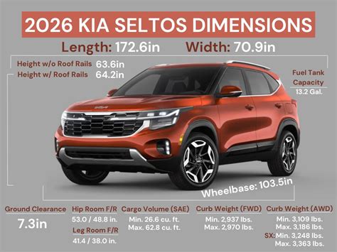 Length Of Kia Seltos