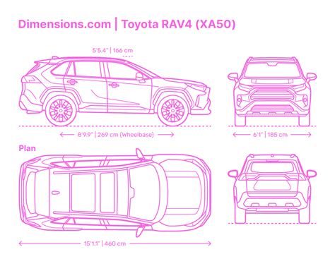 Length Of Rav4