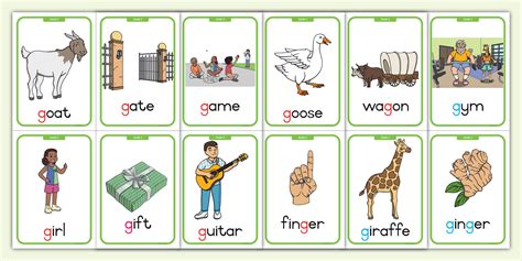 Letter G Flashcards