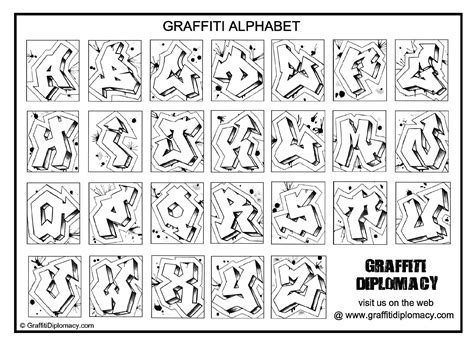 Letter I Drawing Graffiti