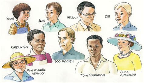 Main Characters In To Kill A Mockingbird