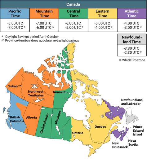 Map Of Eastern Time Zone Canada