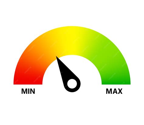 Maximum Of A Vector In C++