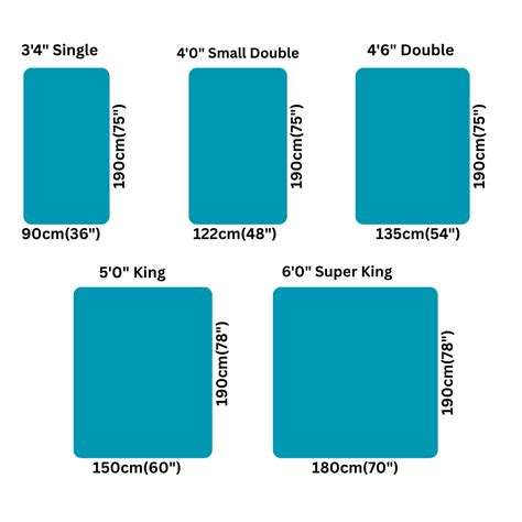 Measurement Of Double Size Bed