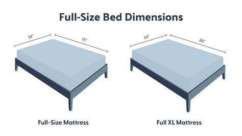 Measurement Of Full Size Bed