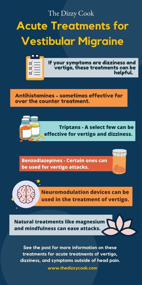 Medication For Vertigo Migraine