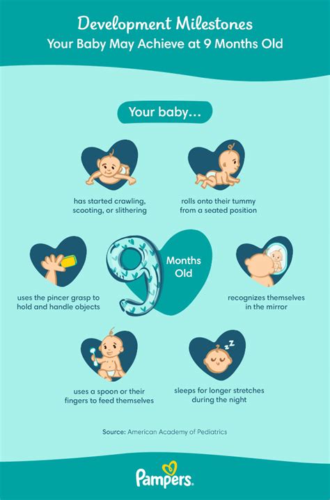 Milestones For Nine Month Old