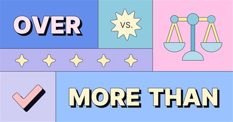 More Than Vs Over Time