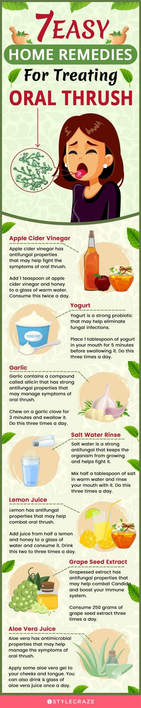 Natural Remedies For Oral Thrush