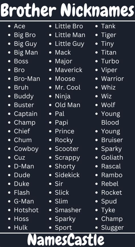 Nicknames For Brother
