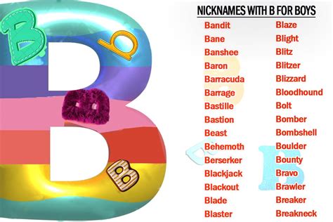Nicknames With B